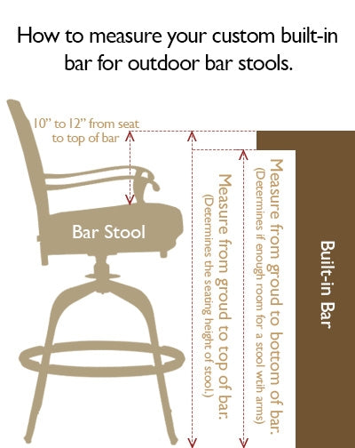 Outdoor Bar Stools: Measuring Up To Your Built-in Bar