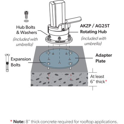 
                  Cantilever Concrete Mount Kit - Image 3
                