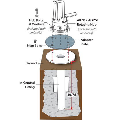 
                  Cantilever In-Ground Mount Kit - Image 3
                