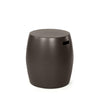 Round Garden Stool