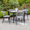 Ria Dining Set Environmental