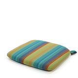 Sunbrella Tuscany Dining Seat Cushion Astoria Lagoon